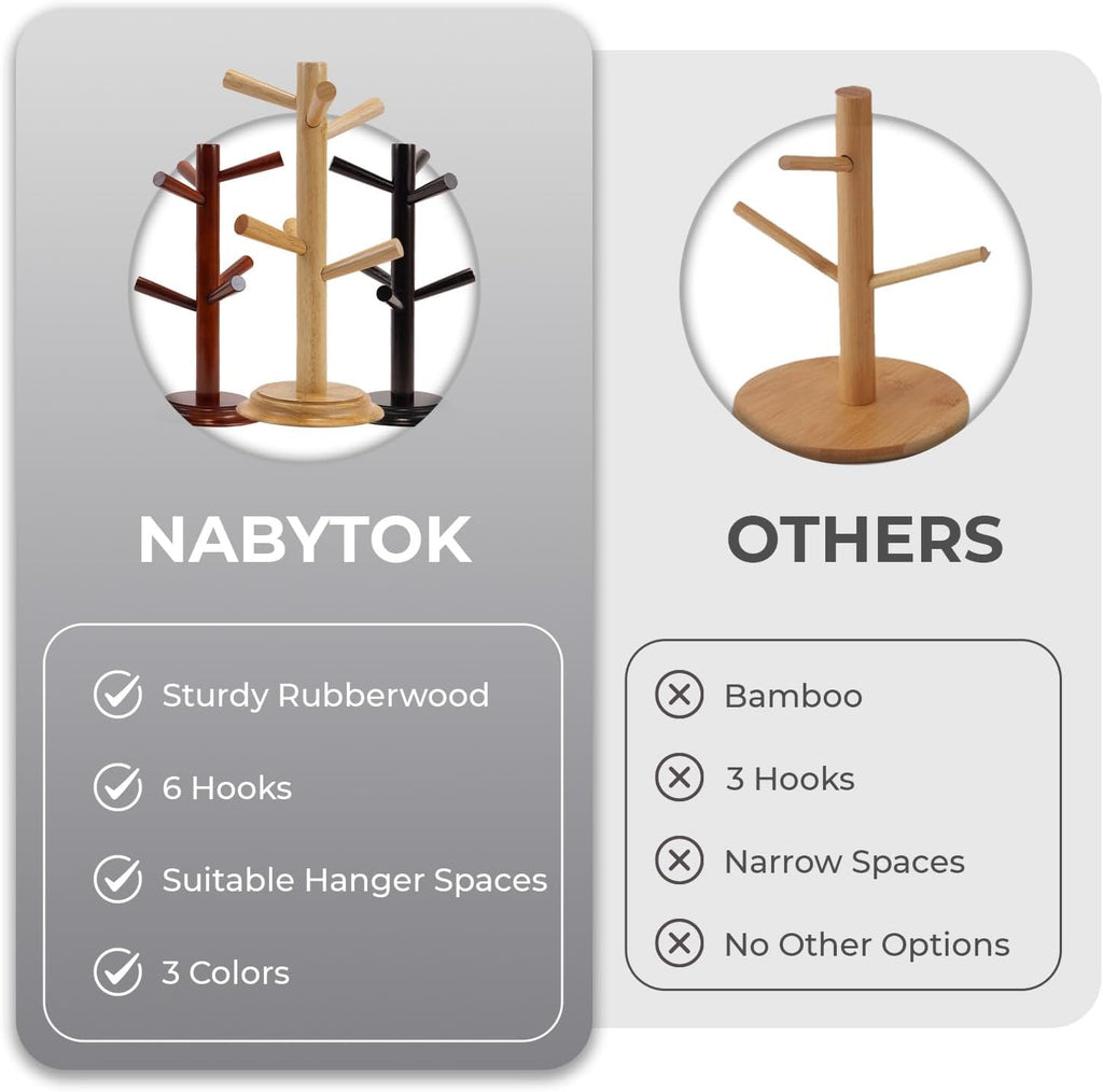 Mug Tree Set of 2 | 13.5"x7"x7", 6 Hooks Cup Holder with Thick Rubberwood Base, Wooden Coffee Mug Holder Stand for Countertop, Kitchen Table, Cup Organizer Rack for Mugs or Utensils (Natural)